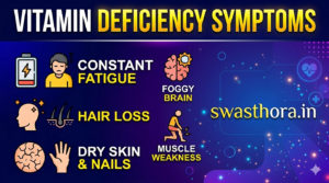 vitamin deficiency symptoms